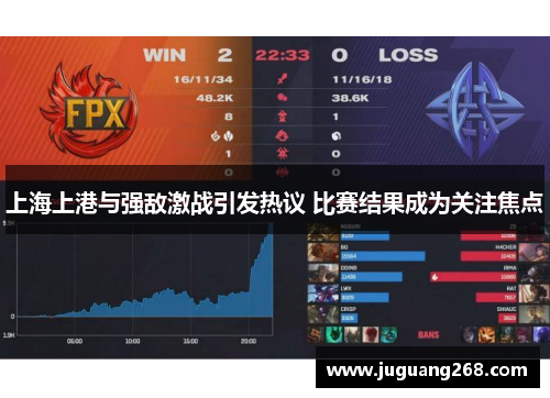 上海上港与强敌激战引发热议 比赛结果成为关注焦点