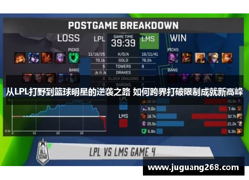 从LPL打野到篮球明星的逆袭之路 如何跨界打破限制成就新高峰
