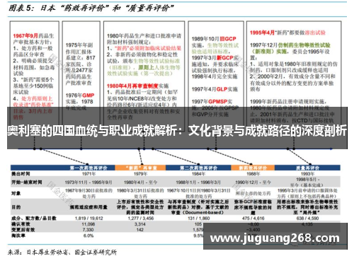 奥利塞的四国血统与职业成就解析：文化背景与成就路径的深度剖析