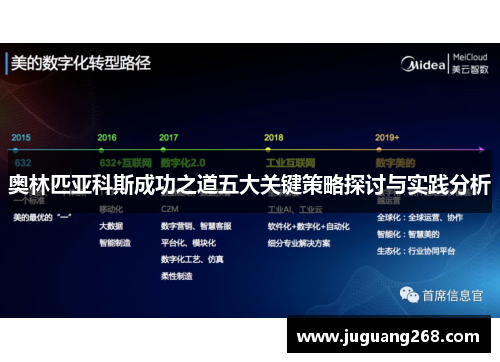 奥林匹亚科斯成功之道五大关键策略探讨与实践分析