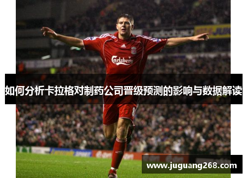 如何分析卡拉格对制药公司晋级预测的影响与数据解读