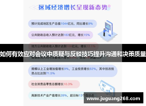 如何有效应对会议中质疑与反驳技巧提升沟通和决策质量